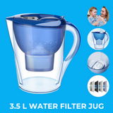 Water Filter Jug