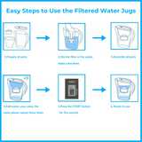 Water Filter Jug